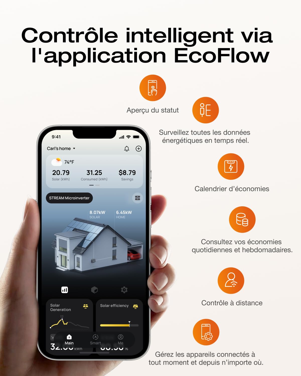 Kit Solaire Pour Balcon EcoFlow STREAM, Micro-onduleur Avec Une Puissance De Sortie Jusqu'à 800 W Relié Au Réseau, Panneaux Solaires 400 W*2, Wi-Fi Et APP, Idéal Pour Balcons, Jardins, Toits Et Murs