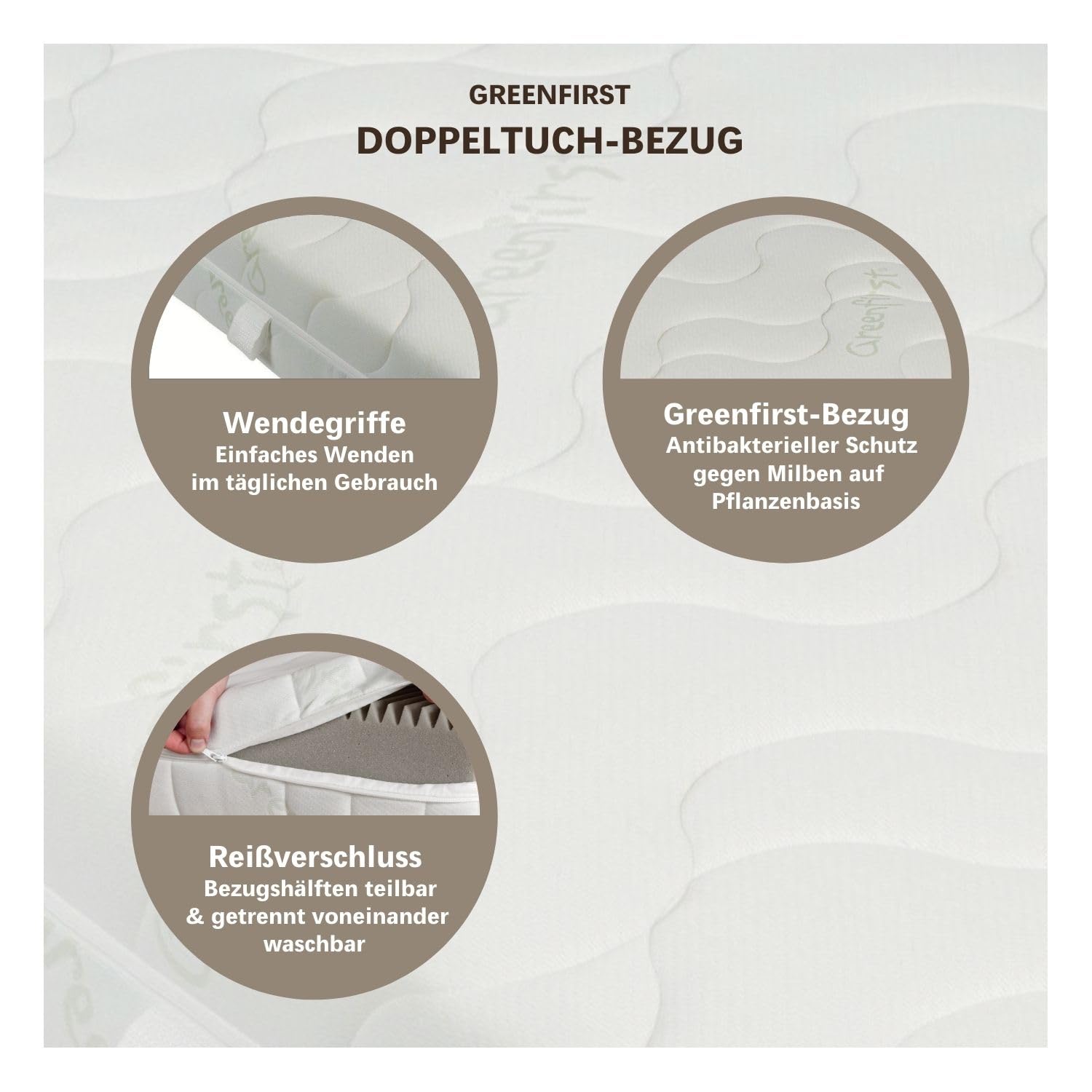 Matratze 100x200, Active Greenfirst, Härtegrad H5, Höhe 18cm, 7 Zonen Kaltschaummatratze 100x200 cm, Antibakterieller Active Greenfirst Bezug ideal für Allergiker, waschbar mit Reißverschluss