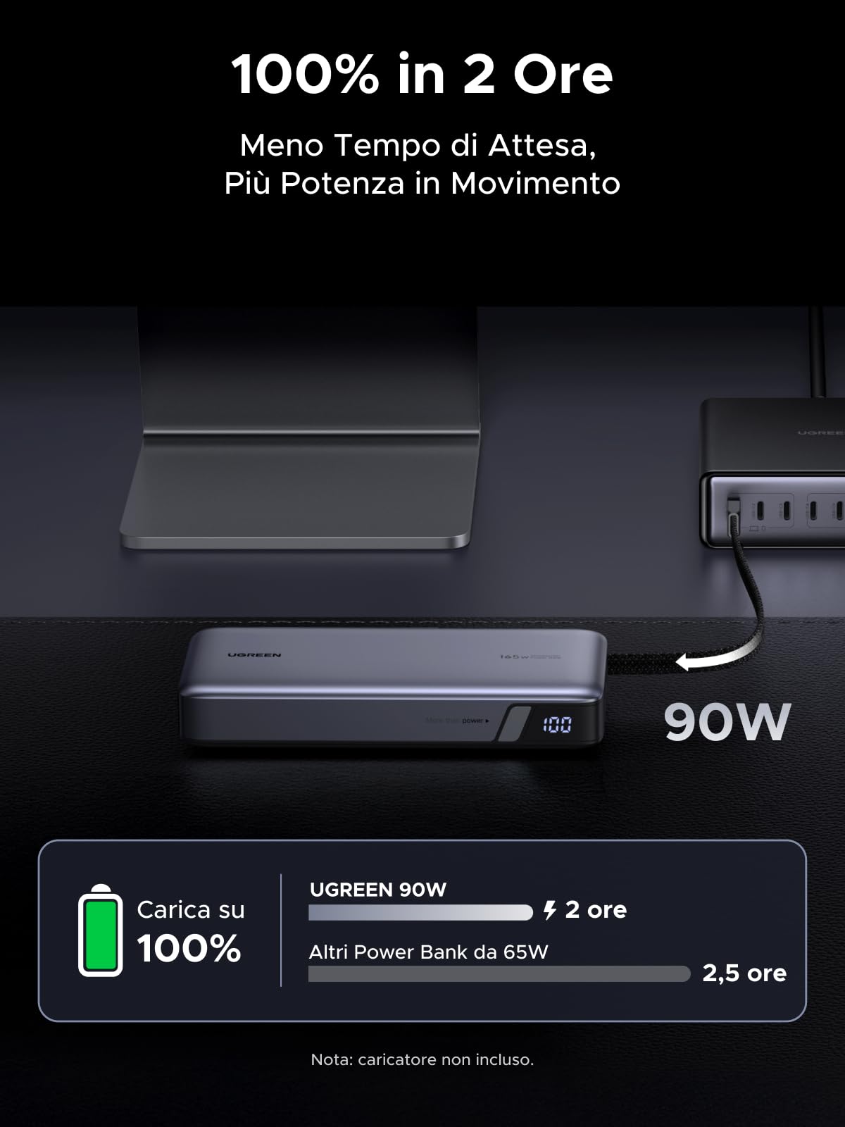 UGREEN Nexode 165W Batteria Esterna 25000mAh 2 Cavi USB C, Power Bank 140W Integrato Ricarica Rapida PD 3.1 con Schermo LED Compatibile con iPhone 17 16 15 14 13 12 Galaxy S25 S24 S23 MacBook