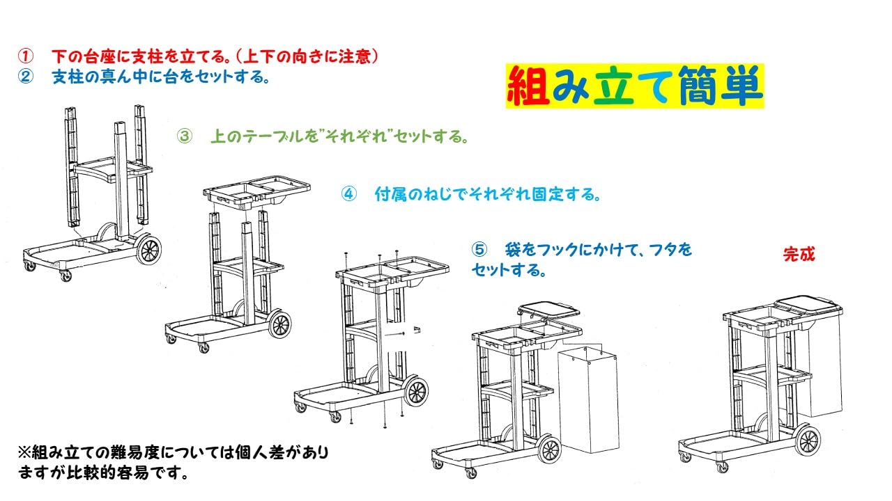 Amazon.co.jp: 【正規品】メンテナンスカート (袋付き、フタつき) 楽々 