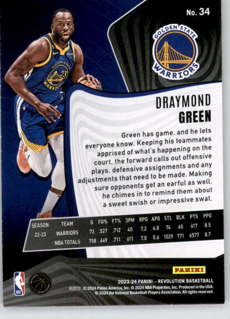 Amazon.com: 2023-24 Panini Revolution #34 Draymond Green Golden
