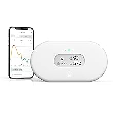 Airthings 2960 View Plus - Radon & Air Quality Monitor…