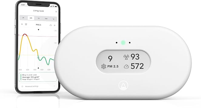 Airthings View Plus CO₂-Messgerät