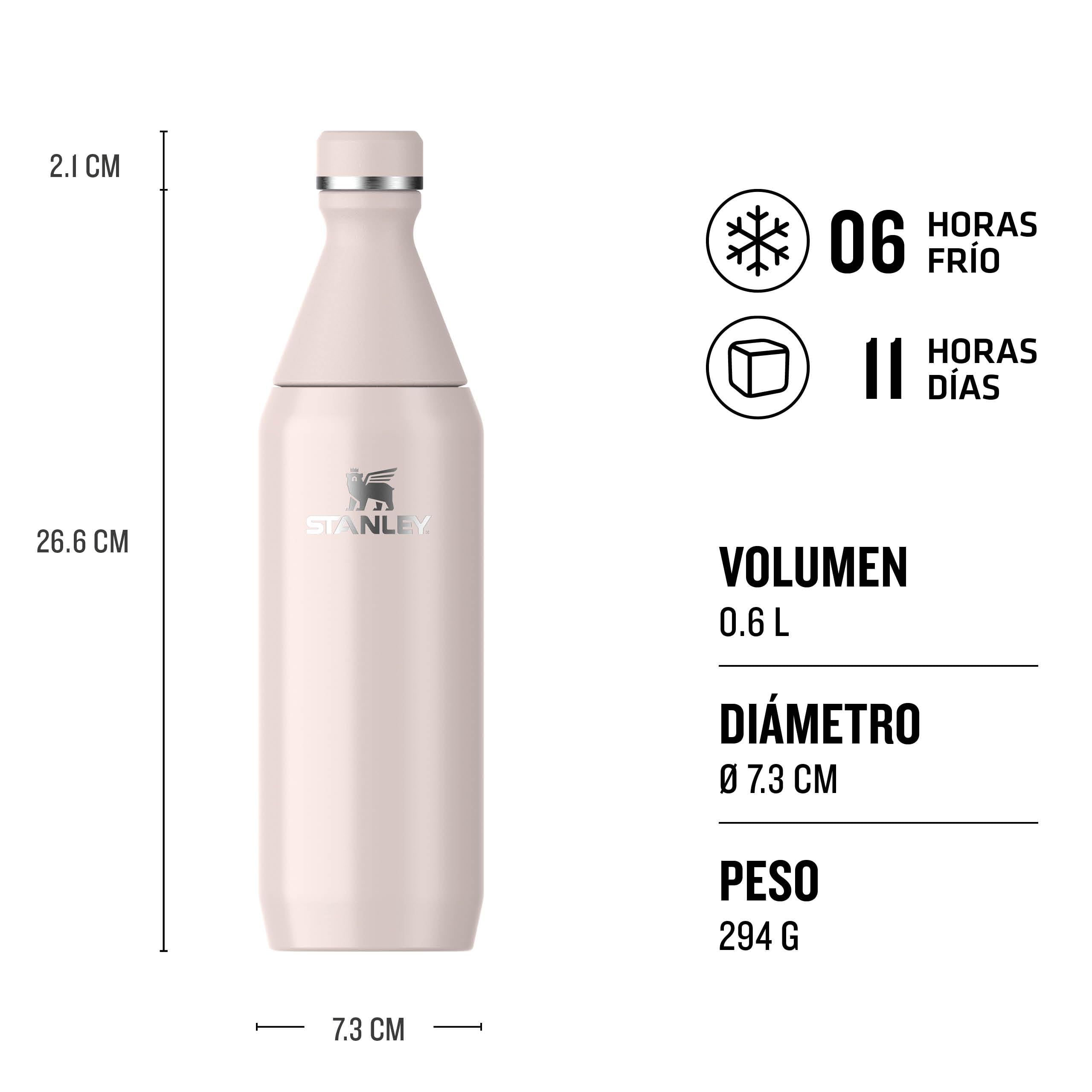 Stanley 1913 All Day Slim Botella Agua 0.6L - Rose Quartz | Fría Durante 6 Horas - Helada Durante 11 Horas - Cantimplora Termica Sin BPA - Antifugas - Apta Para Lavavajillas