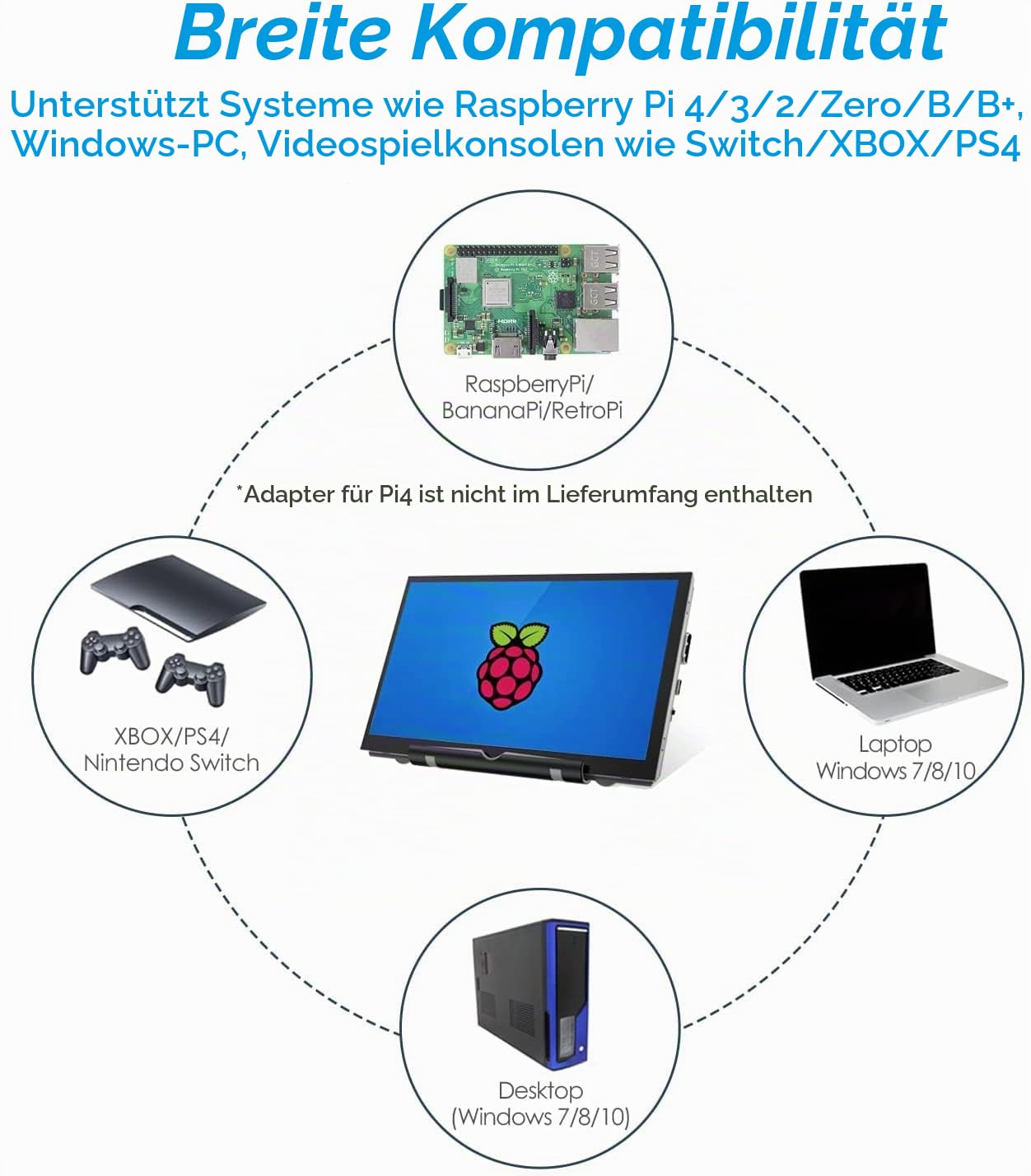 7 Zoll Raspberry Pi Bildschirm 800x480 HDMI Tragbarer Monitor IPS LCD Bildschirm Display für Raspberry Pi 5/4/3/2/Zero/B/B+ Win10/8/7 (Non-Touch)