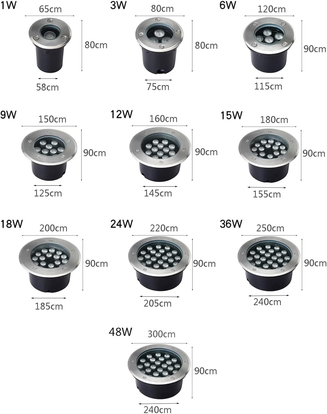PUROXX LED In Ground Lights Outdoor Underground Light IP66 Waterproof Recessed Buried Lights for Driveway, Deck, Step, Garden Round Landscape Lamp, AC85-265V (Color : Red, Size : 9W) (Color : Blue,