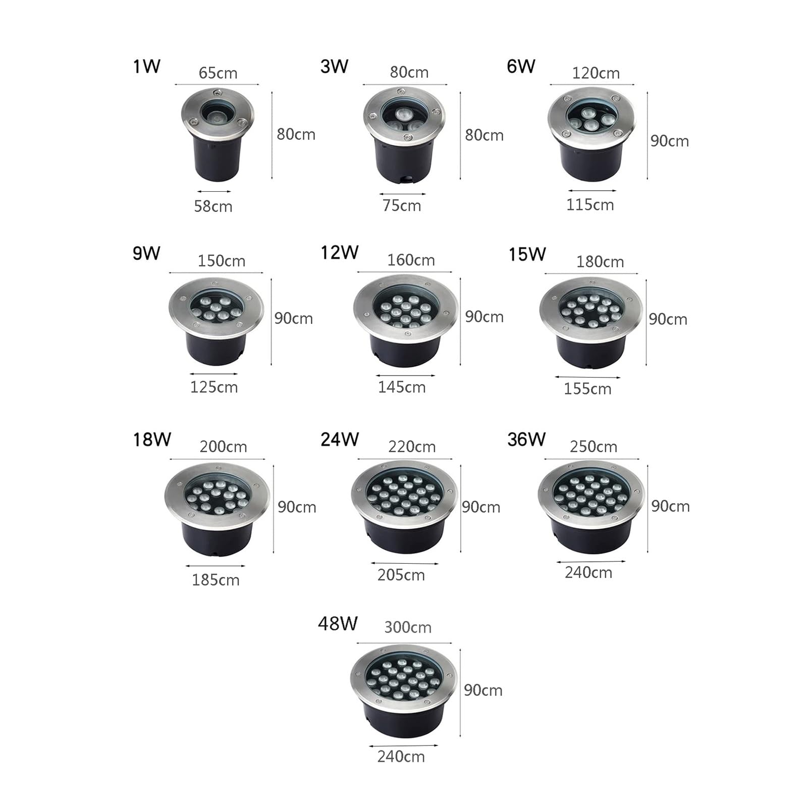 Luci LED da incasso per pavimenti, IP66, impermeabili, per vialetti, terrazze, scale, giardino, rotondo, AC 85-265 V