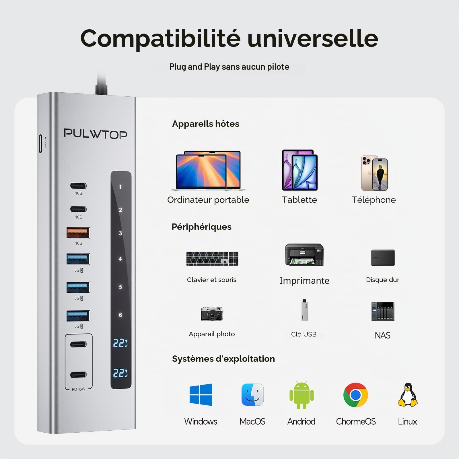 Hub USB-C alimenté 11-en-1 avec 2 Ports de Charge USB-C PD 24/45 W | PULWTOP USB HUB avec SD/TF, 2 * USBC 10 Gbps, 4 * USBA 5/10 Gbps et 2 * 24/45W Type-C PD Ports (Adaptateur DC 72W Inclus)
