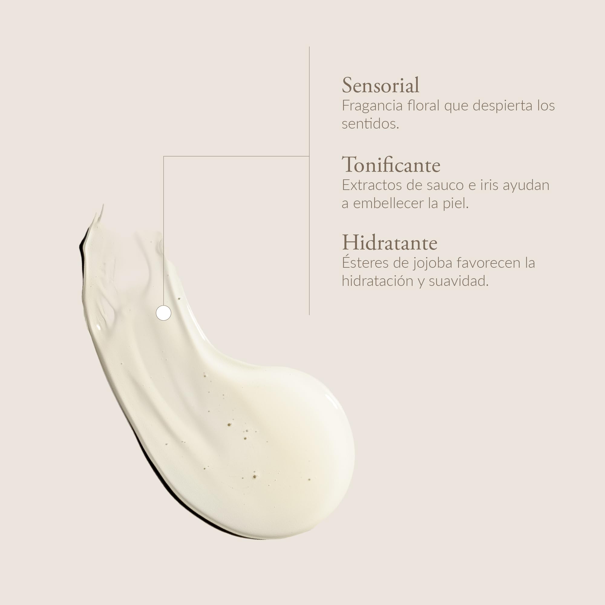 ALQVIMIA Sensuality - Gel doccia da 250 ml, antiossidante e tonificante con oli essenziali, gel doccia con estratto di iris per pelle radiante e jojoba per ridurre le dimensioni dei pori