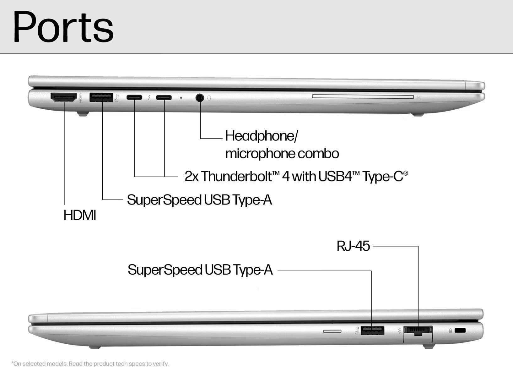 Amazon.com: HP EliteBook 660 G11 Business AI PC Laptop (16