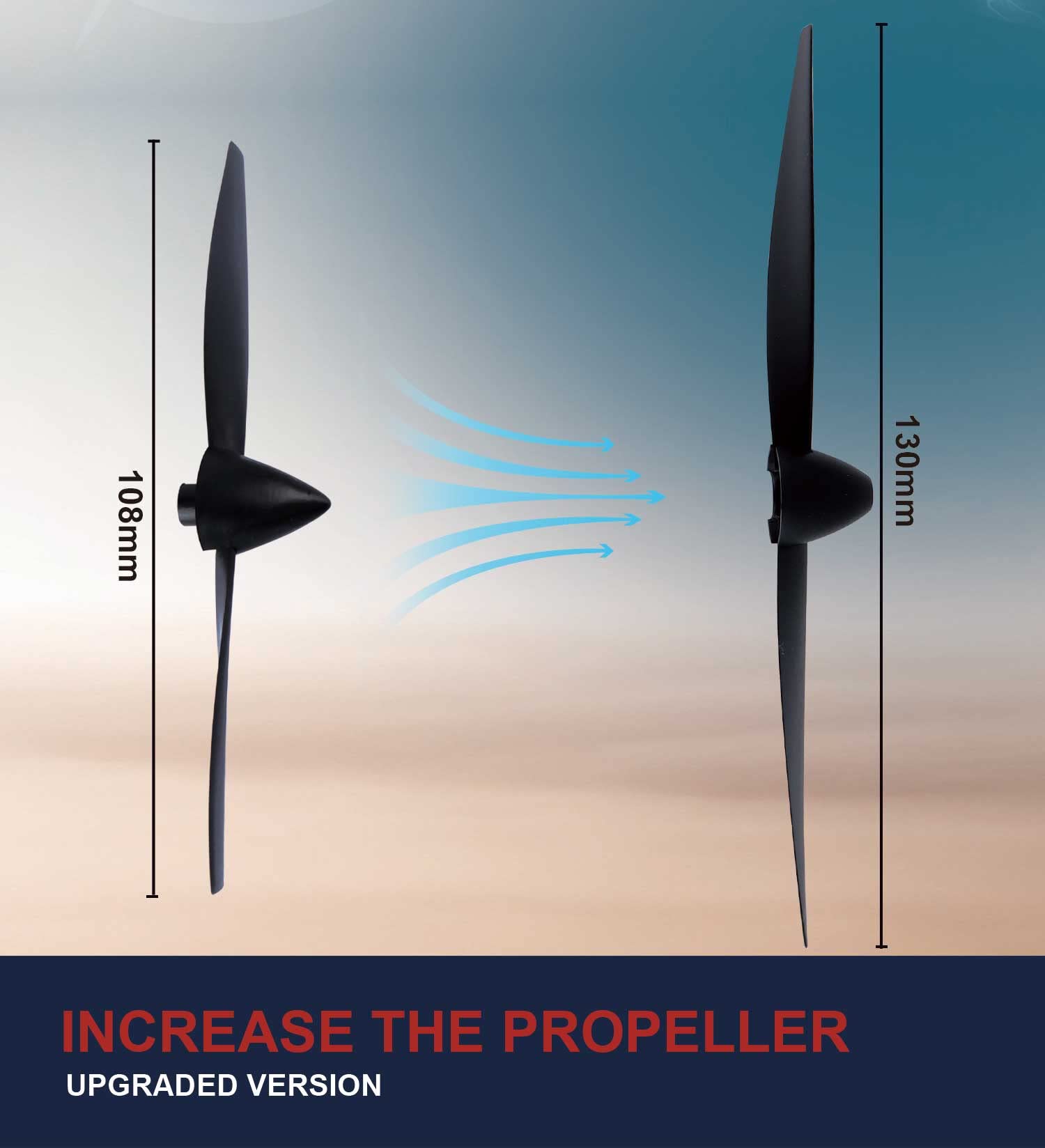 Amazon.com: New P707 PRO 3Ch RC Airplane with GYRO, Fixed Wing