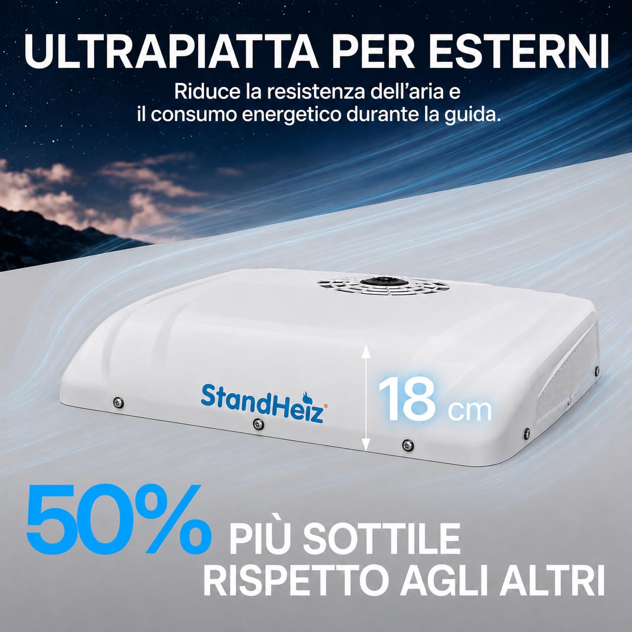 Condizionatore Camper 12V da Tetto 2000W, Climatizzatore per Roulotte Camion Furgone Trattore, Aria Condizionata 7000 BTU per Veicoli Commerciali Agricoli, Raffreddamento Cabina con Telecomando