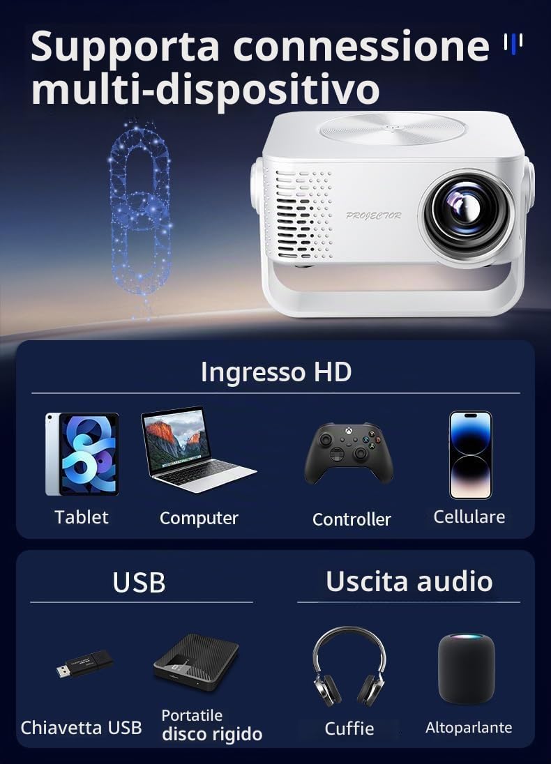 Mini Proiettore, 4K 1080P Proiettore Portatile con Zoom, Support WiFi Rotabile 360°, Video Projector TV Home Cinema per Cellulari Tablet/Laptop/PC/HDMI/USB(Nero)