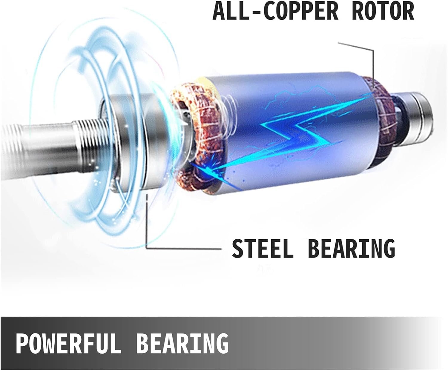 4KW Air Cooled Spindle Motor W/Aviation ER20 ER25 Collet For CNC Engraving Milling Machine Frequency Converters(4KW ER20)