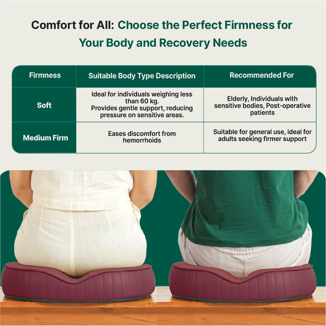 Tailbone Dard-Coxyx seat Kushk for Kushk for White Willow donut pillow chair-hemarayoid and hemorrhoids pillow seat donut cushion-middle firm HR Memory Memory Memori Memori Foom Orthopedic Cockesex Ring Pilo-Ebov 60KG-Bearber Tailbone Dard-Coxyx seat Kushk for Kushk for White Willow donut pillow chair-hemarayoid and hemorrhoids pillow seat donut cushion-middle firm HR Memory Memory Memori Memori Foom Orthopedic Cockesex Ring Pilo-Ebov 60KG-Bearber