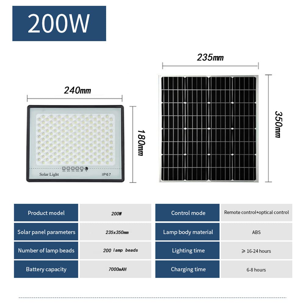 Faro Led Esterno con Pannello Solare,200W 200LEDs Faretti Solari a LED Esterno,Fari Led da Esterno con Pannello Solare con Telecomando è Funzione Timer,con 8M Estensore per Giardino e Cortile