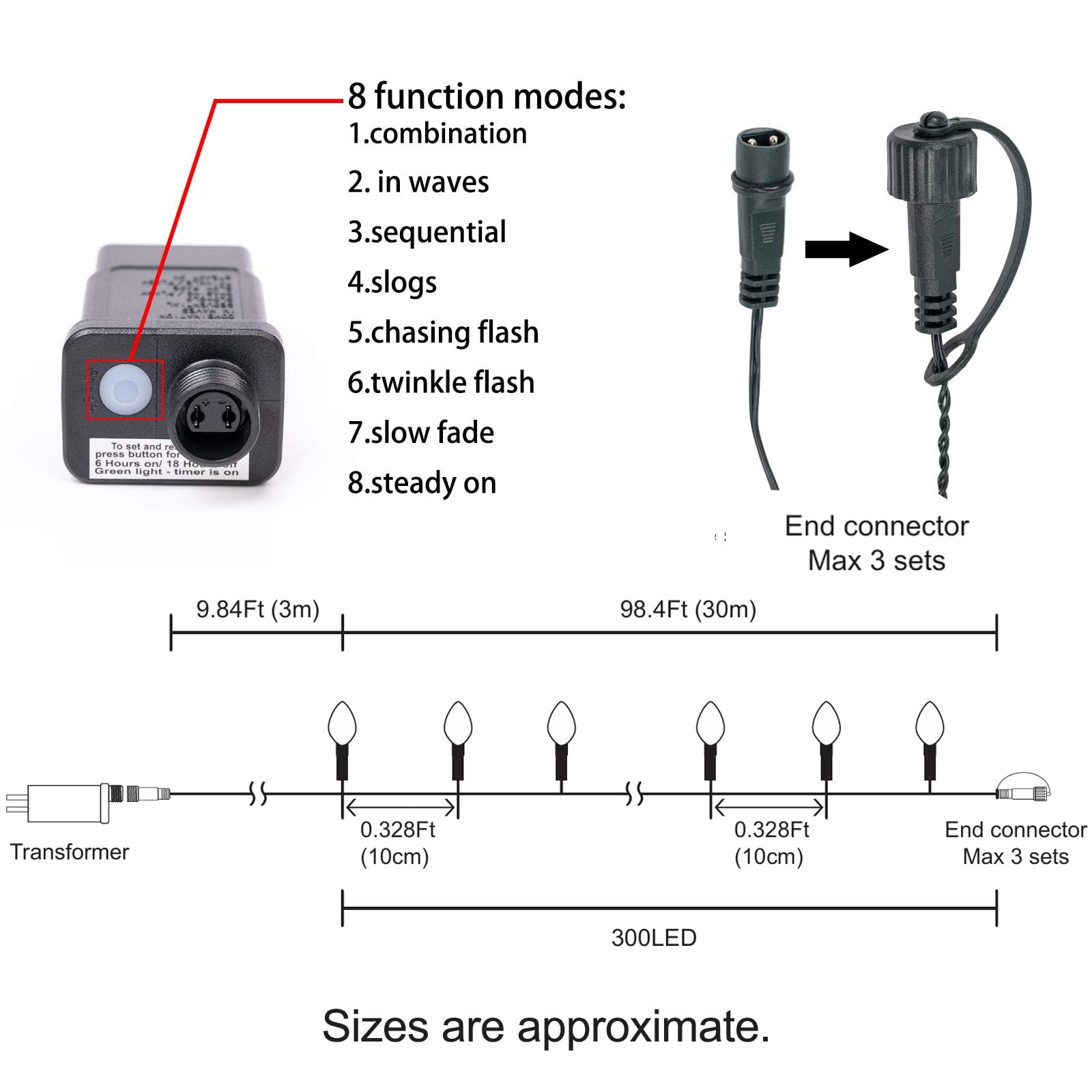 AWQ 300LED 300LED C6 Weihnachtslichterkette Plug in Fairy Twinkle String Lights 8 Modi Timer-Funktion Wasserdicht Ausziehbar für Innen Außen Hochzeit Party Weihnachtsdekoration (300, Weiß)