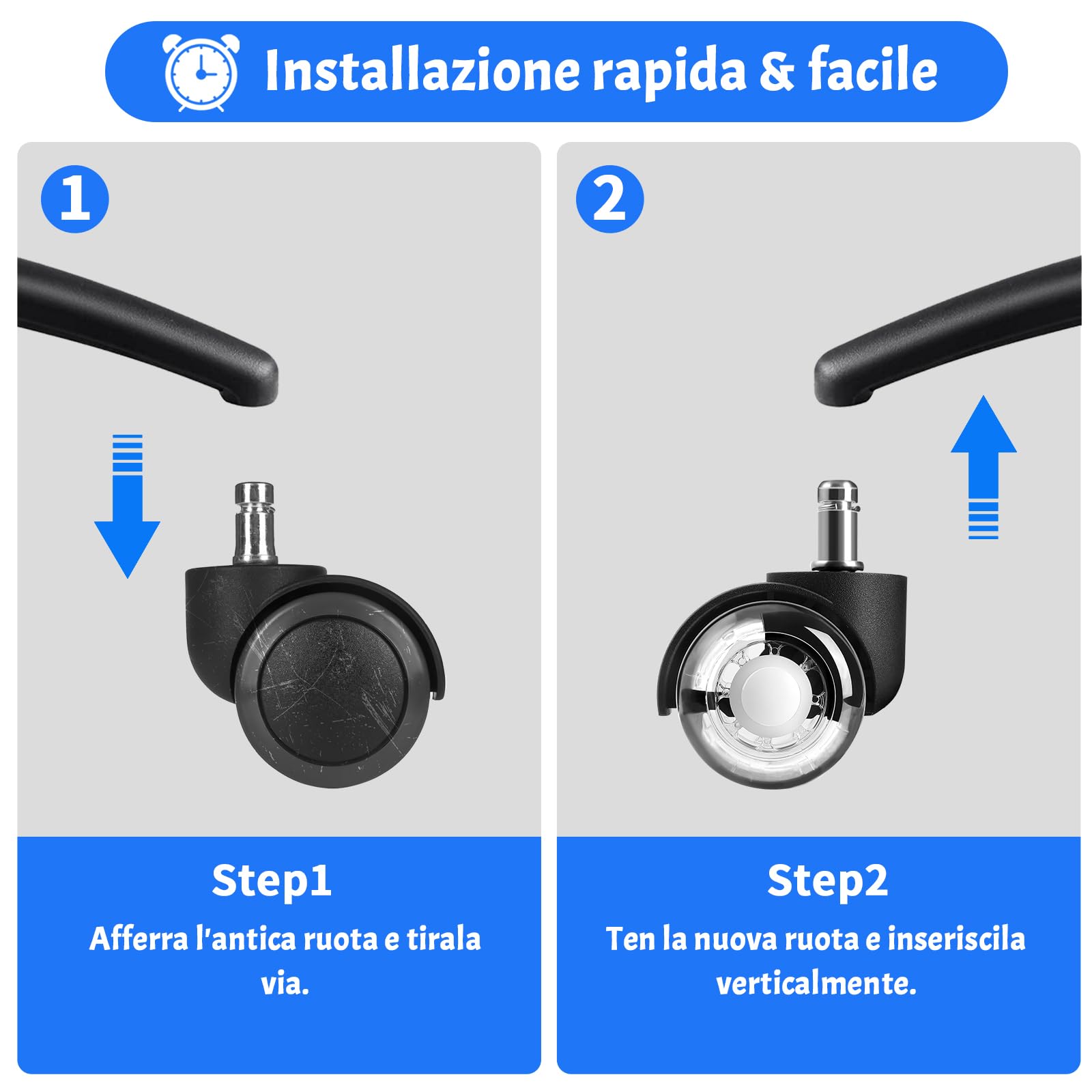 LUZOON Ruote Sedia Ufficio, 11X 22MM Set di 5 Rotelle Sedia Ufficio, Compatibili con Diversi Tipi di Pavimenti,Ruote per sedia Ufficio, Parquet (11 * 22mm)
