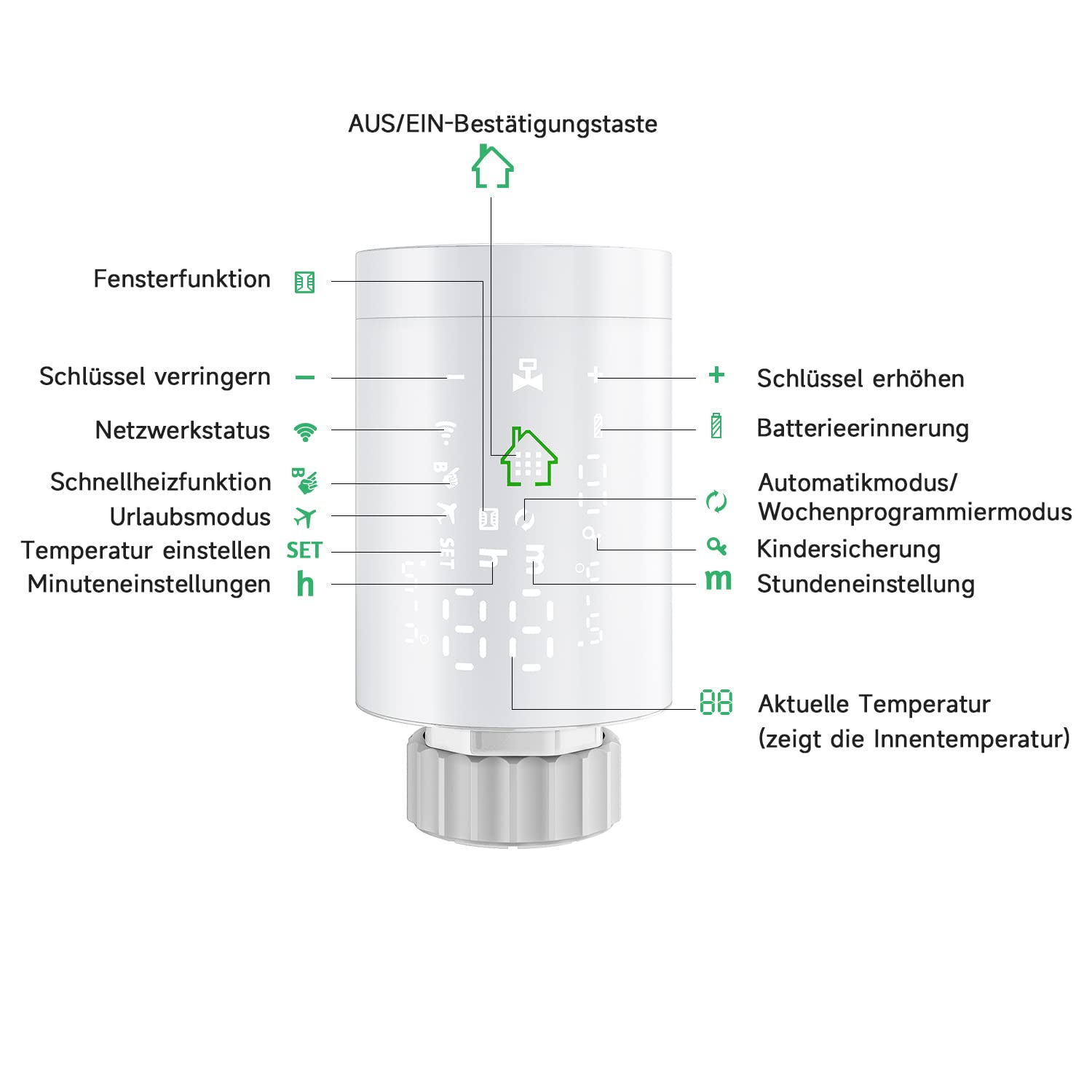 SONNI Smart Heizkörperthermostat Zigbee 3.0 Wireless Gateway Thermostat Heizkörper Heizung Digital Set APP WiFi Smart Home smartsystem M30*1,5mm