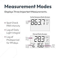 Vista 3 de Apogee Instruments DLI-500 PAR, medidor de luz diaria integral y fotoperíodo - Herramienta de medición de luz de espectro completo de 400-700 nm