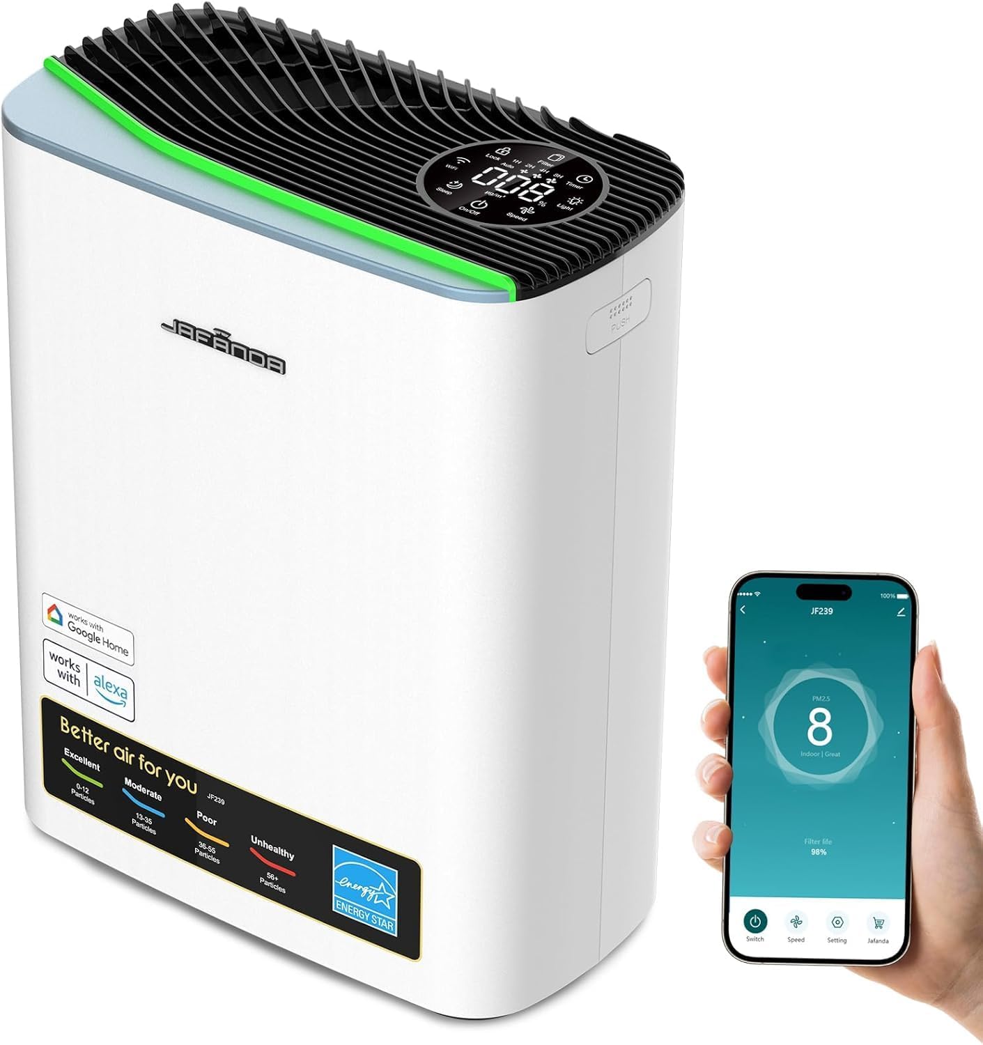 Jafanda Air Purifiers for Home Up to 1100ft² Large Room,HEPA Filter Removes 99.97% of Allergens,Dust,Smoke,and Odors,Activated Carbon＆True HEPA Filters,20dB Quiet Air Purifier-Glacier Blue