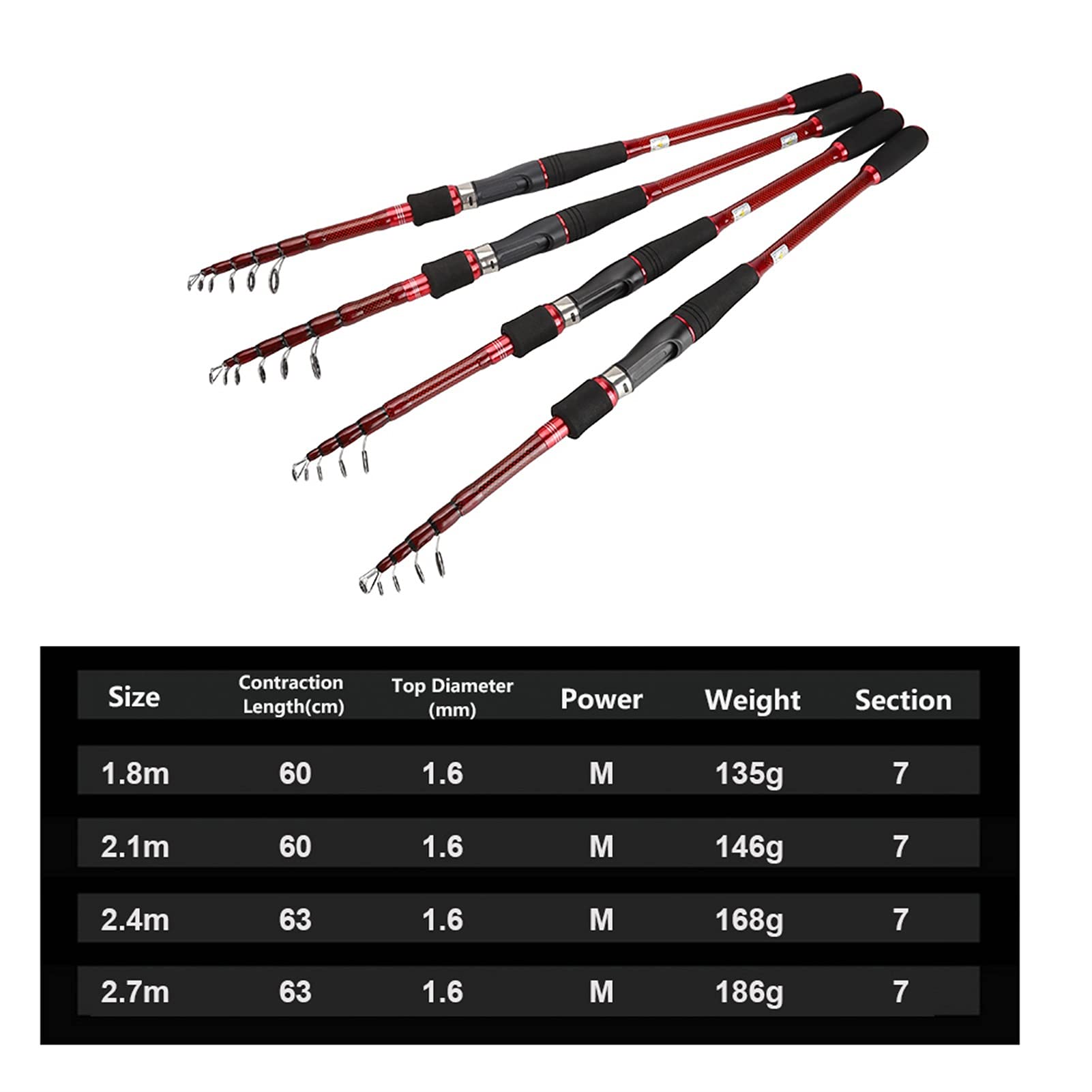caihuashopping Profesjonalna wędka węglowa wędka teleskopowa spinning drążek podlewania wykrojnik drążek przynętowy do Saltwater Fishing Travel Rod wędkowanie (długość: spinning 2,7 m)