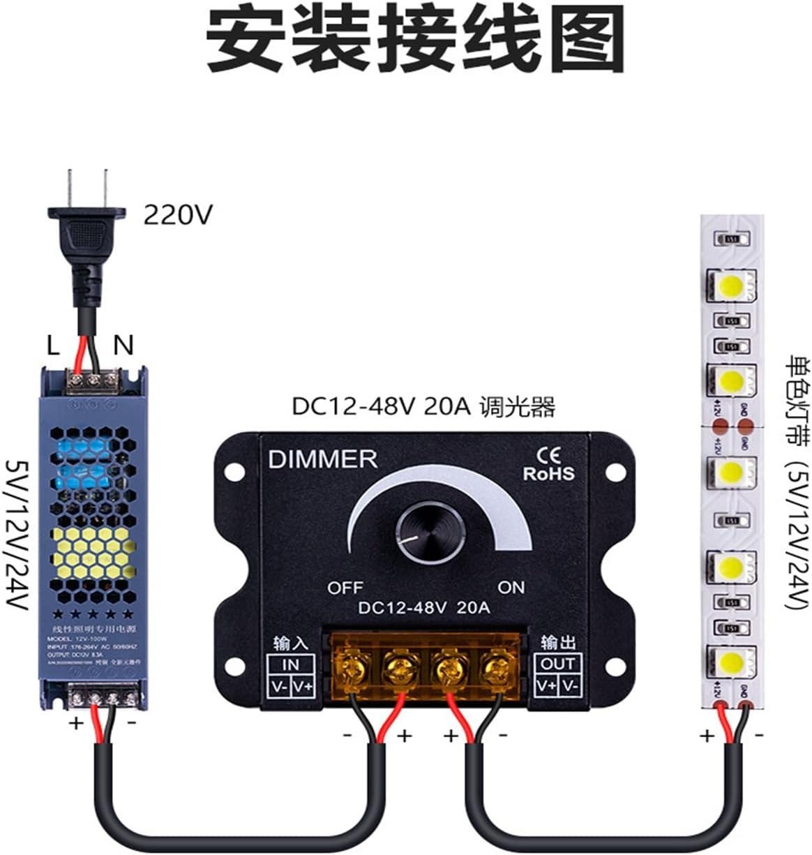 LED dimmer Low Voltage 30V36V48V Light Strip Light Box Luminous Word Brightness Controller 12V24V