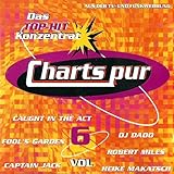 (CD Compilation, 14 Titel, Diverse Knstler) Caught In The Act - Don't Walk Away / Music Instructor - Hands In The Air / Heike Makatsch - Stand By Your Man / Fool's Garden - Wild Days / Culture Beat - Crying In The Rain u.a.