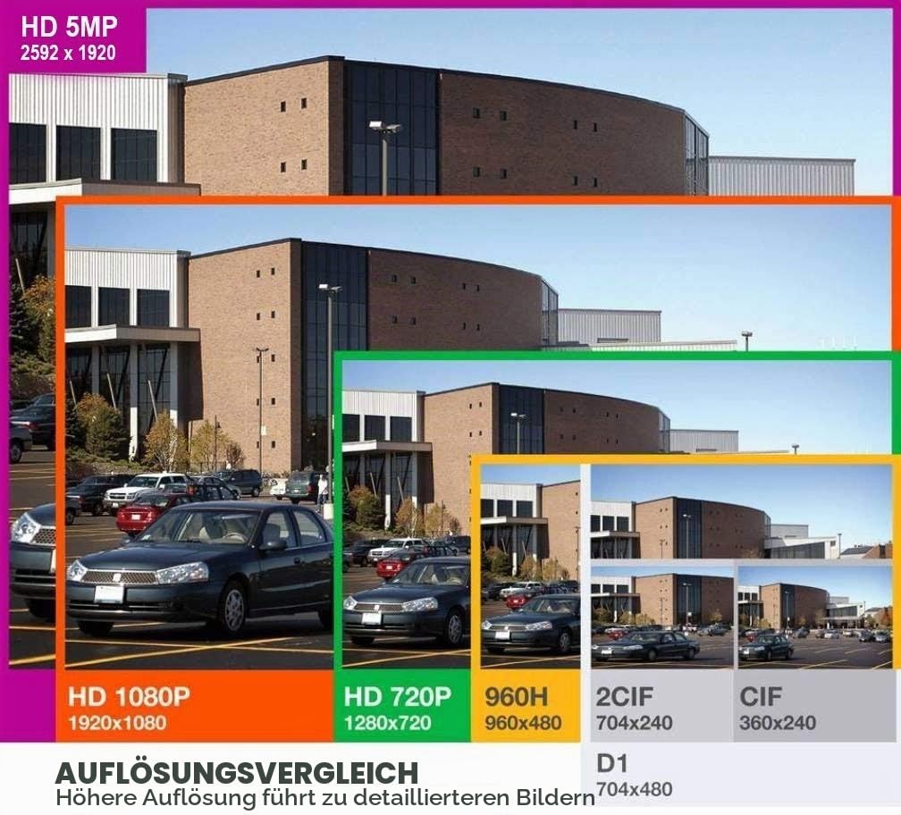 8-Channel 4MP/5MP Cloud NVR Netzwerk-Videorekorder 2K H.265 Compression P2P-Fernbedienung Motion Detection für die Überwachung IP-Kamera (8-CH)