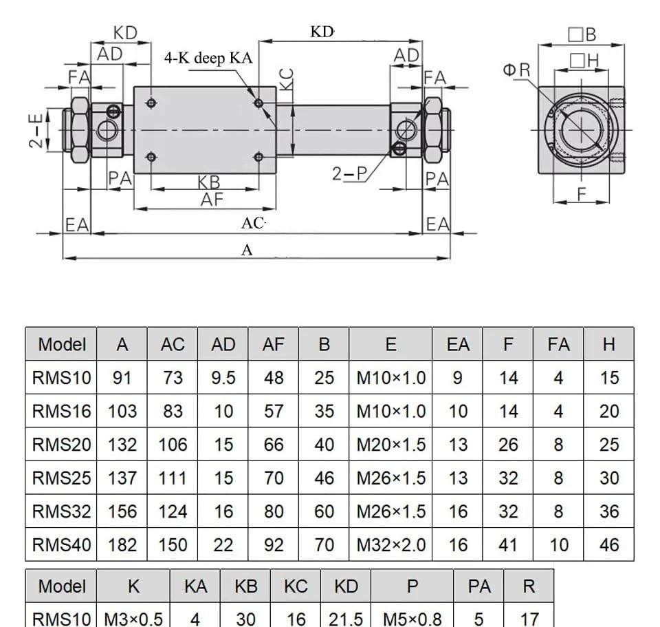 Accouplement magnétique RMS40-800 résistant aux poussières pour vérin - 5