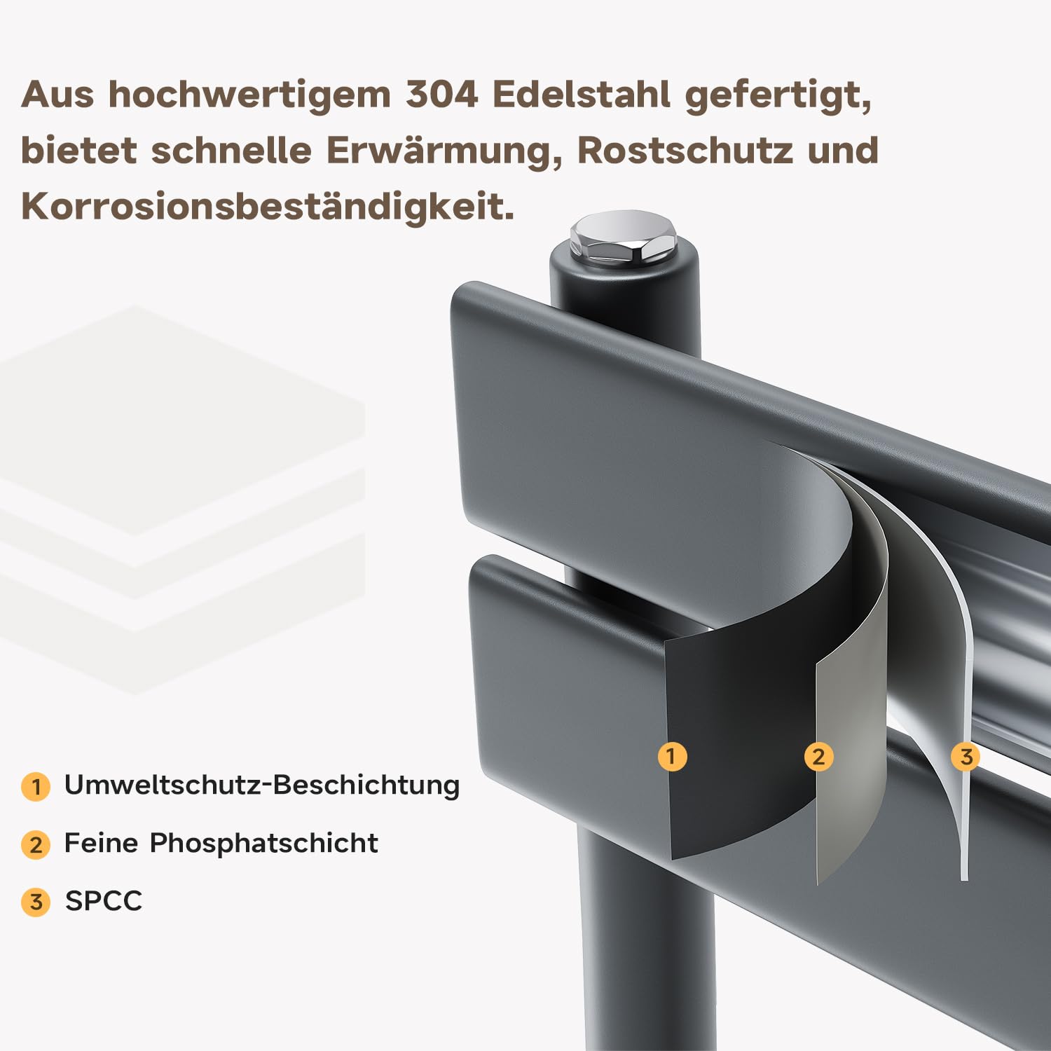 SONNI Calentador de baño eléctrico, 800 x 500 mm, antracita, con wifi, elemento calefactor inteligente, 400 W, radiador de toalla plana, radiador eléctrico para toallas con elemento calefactor
