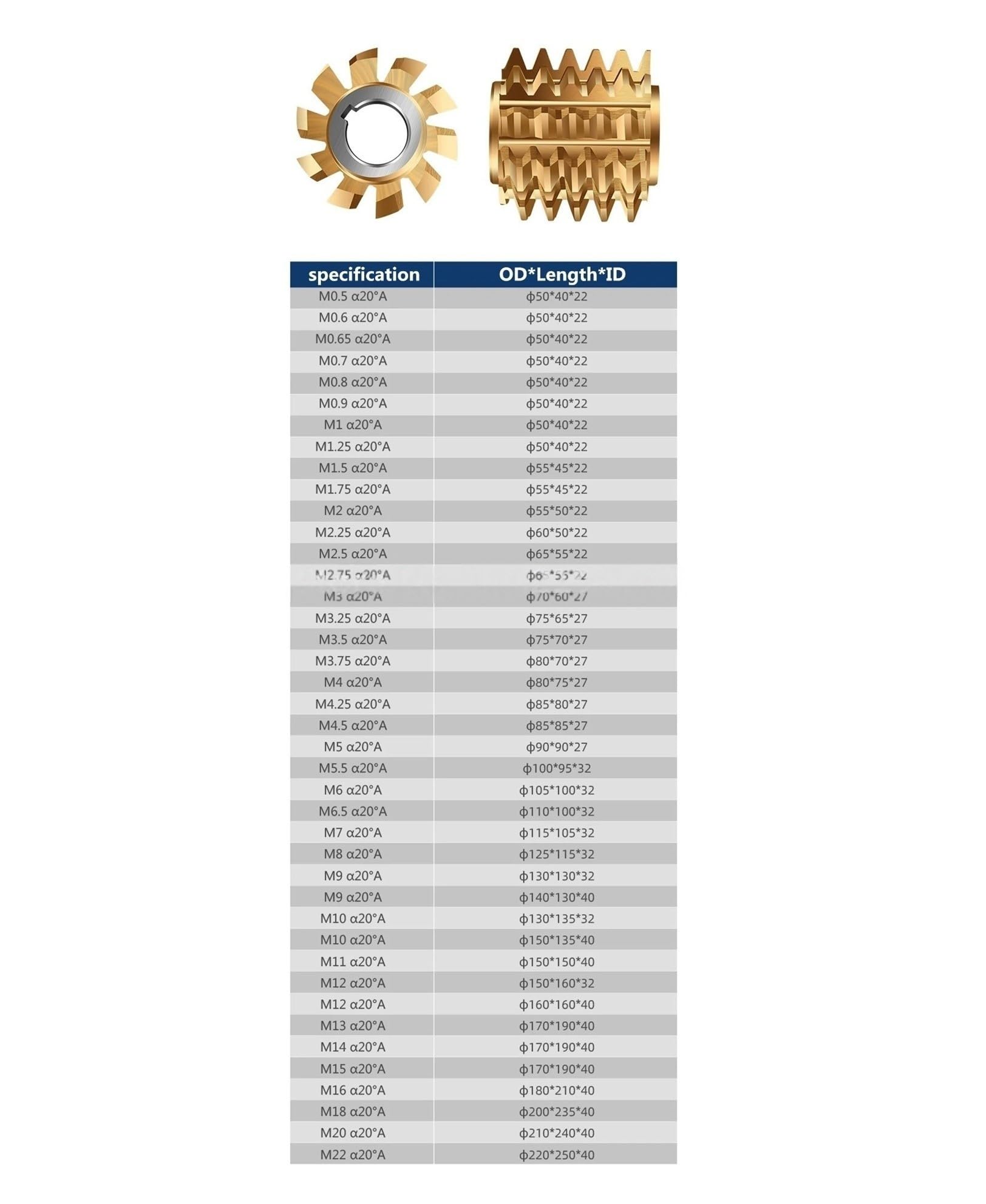 Fresa de engranajes HSS 6542 PA20° M0.8-M3(M1.75-50x45x22)