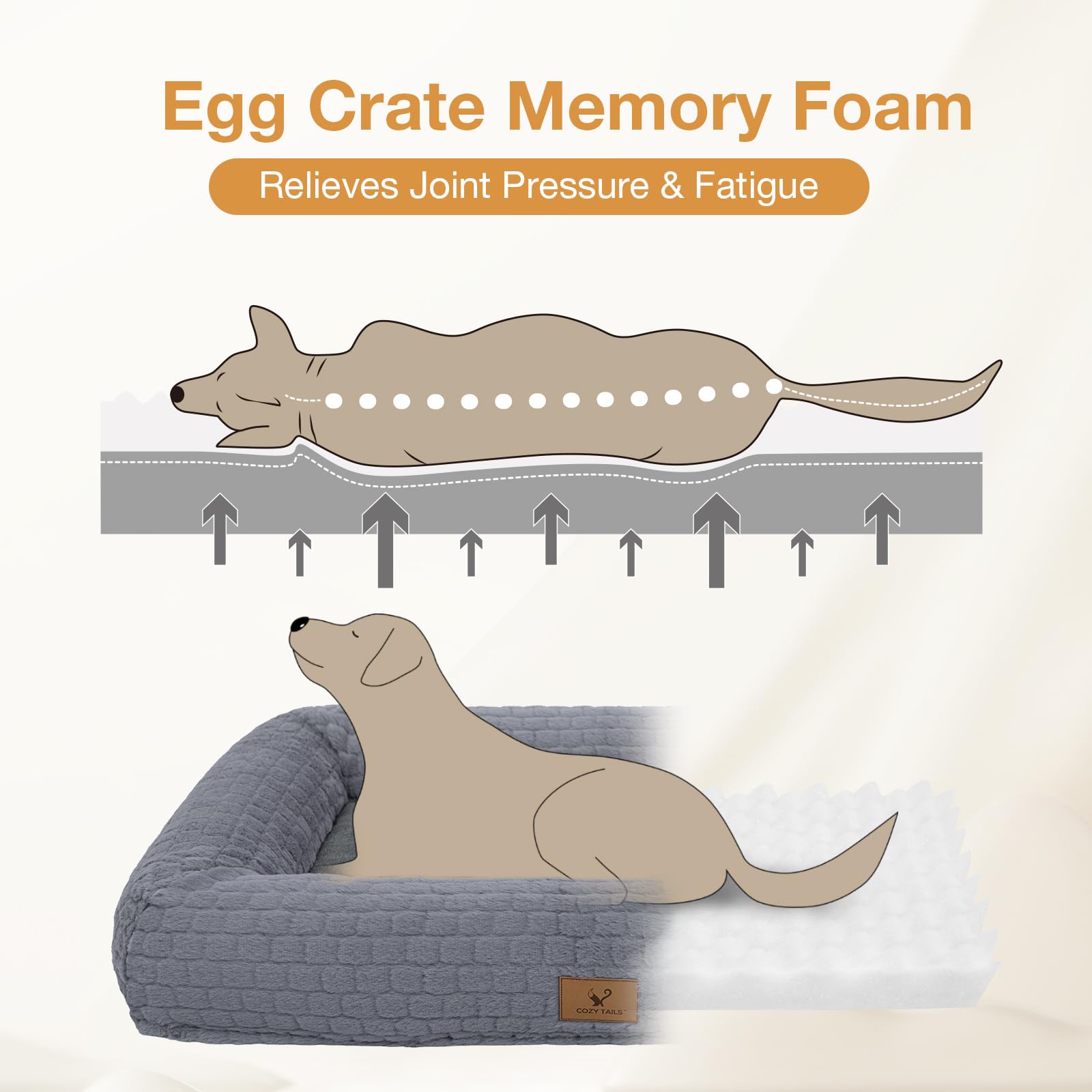 Plush Orthopedic Dog Bed for Medium Large Dogs, Memory Foam Bolster Sofa Bed with Removable Washable Cover, Waterproof Lining & Non-Slip Bottom (Grey-S) - image 3
