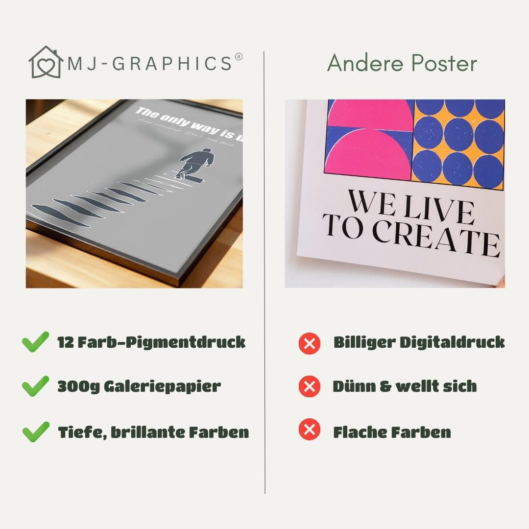 MJ-GRAPHICS® Motivierend Poster Aufstieg Wandbild minimalistisch Stil Grau modern Wohnzimmer DekoInspirierend Kunstdruck Treppe Büro Wanddeko zielstrebig Bilder A2 mit beigem Rahmen