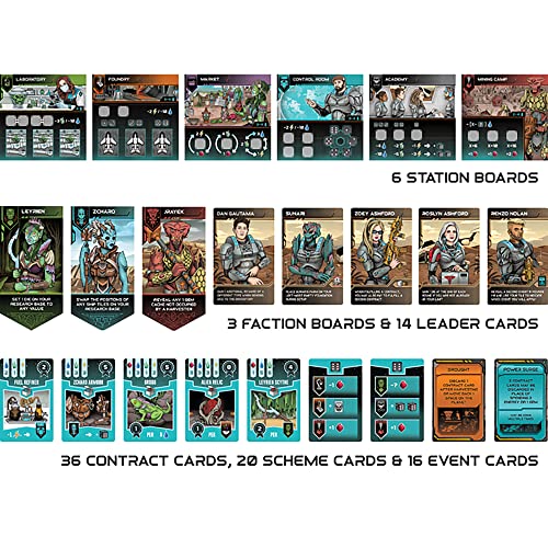 Juego de Mesa Estratégico Circadians: First Light de Renegade Game Studios | Gestión de Dados de Ciencia Ficción para 1-4 Jugadores, Duración de 60-90 Minutos, Modo Solitario, Arte y Iconos Actualizados miniatura 3