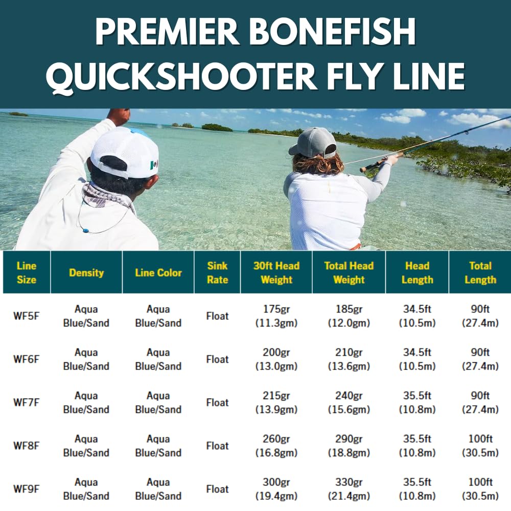 Rio Premier Bonefish Quickshooter Fly Line