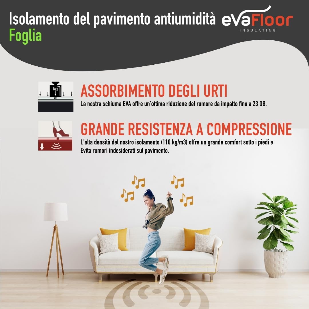 Pack 2 Sottopavimento per Laminato 1x20 metri | Sottofondo Isolante | Realizzato con Base in EVA 2mm + Strato Antiumidità | Include Adesivo