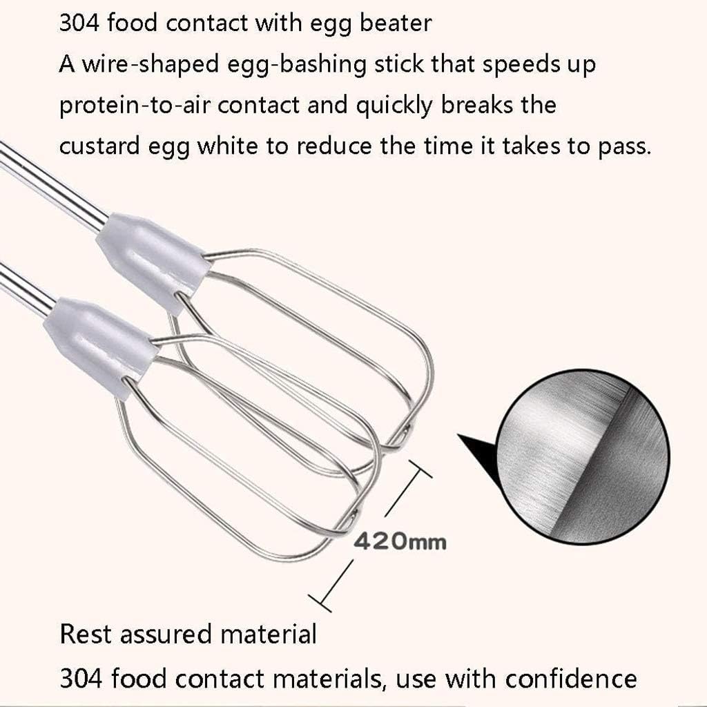 Multifunctional Mini Electric Food Mixer 5 Speed Handheld Egg Beater Whisk Kitchen Food Processor Home Baking Tool