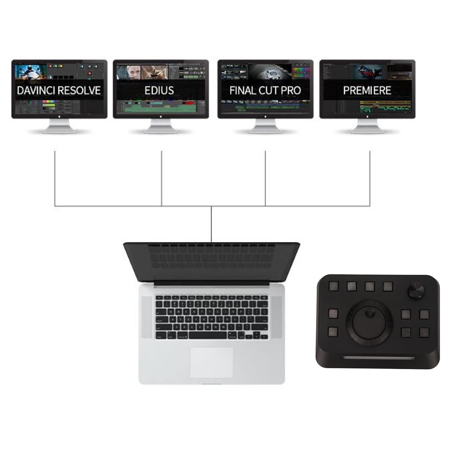 Console di Editing Personalizzata Controller di Editing Video Ad Alte Prestazioni a 10 Pulsanti per Principianti e Creatori in Lega di Alluminio