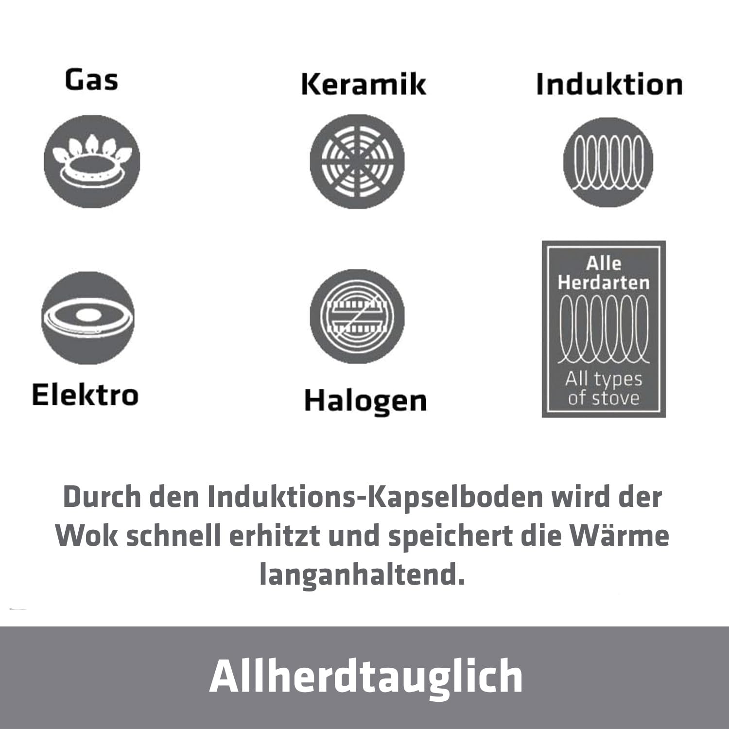 Berndes Stielwok Injoy Special Edition – Wokpfanne aus Edelstahl, Wok für Induktion, beschichtet, 28 cm