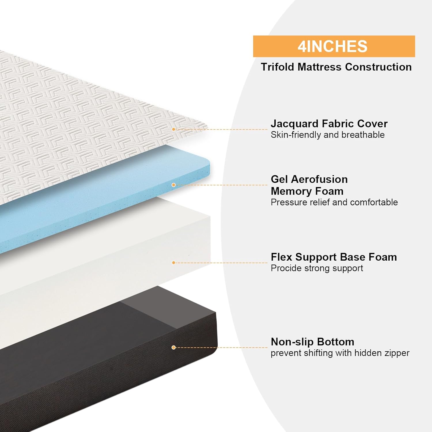 MUUEGM Folding Mattress, 4 Inch Tri-Folding Memory Foam Mattress Foldable Mattress with Washable Cover Portable Mattress for Yoga/Camping/RV/Guest Beds,CertiPUR-US Certified, Full Size