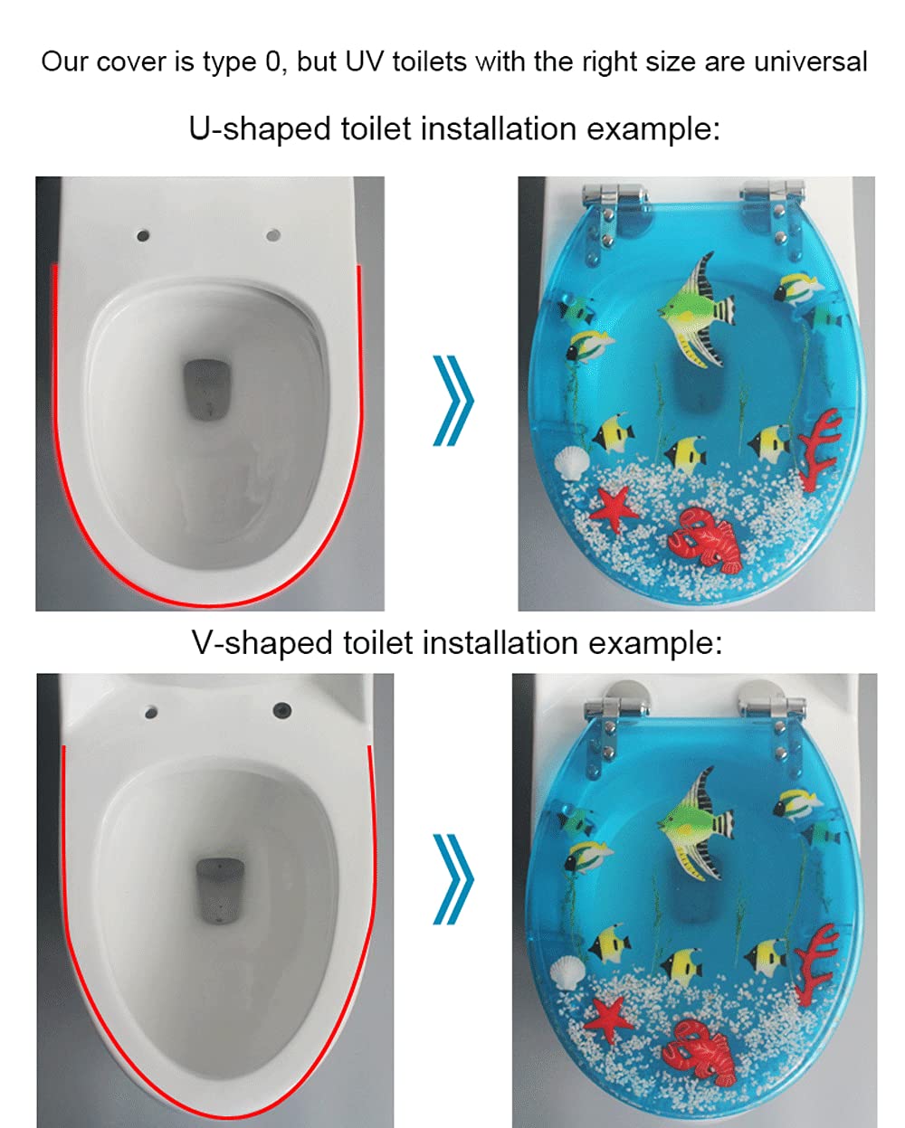 LIJBN Toilettendeckel, langsam schließender Kunstharz-Toilettensitz der Ocean-Serie mit Deckel, strapazierfähiger Toilettendeckel mit 3D-Effekten, echte Muscheln und Sand für U/V/O-Typ