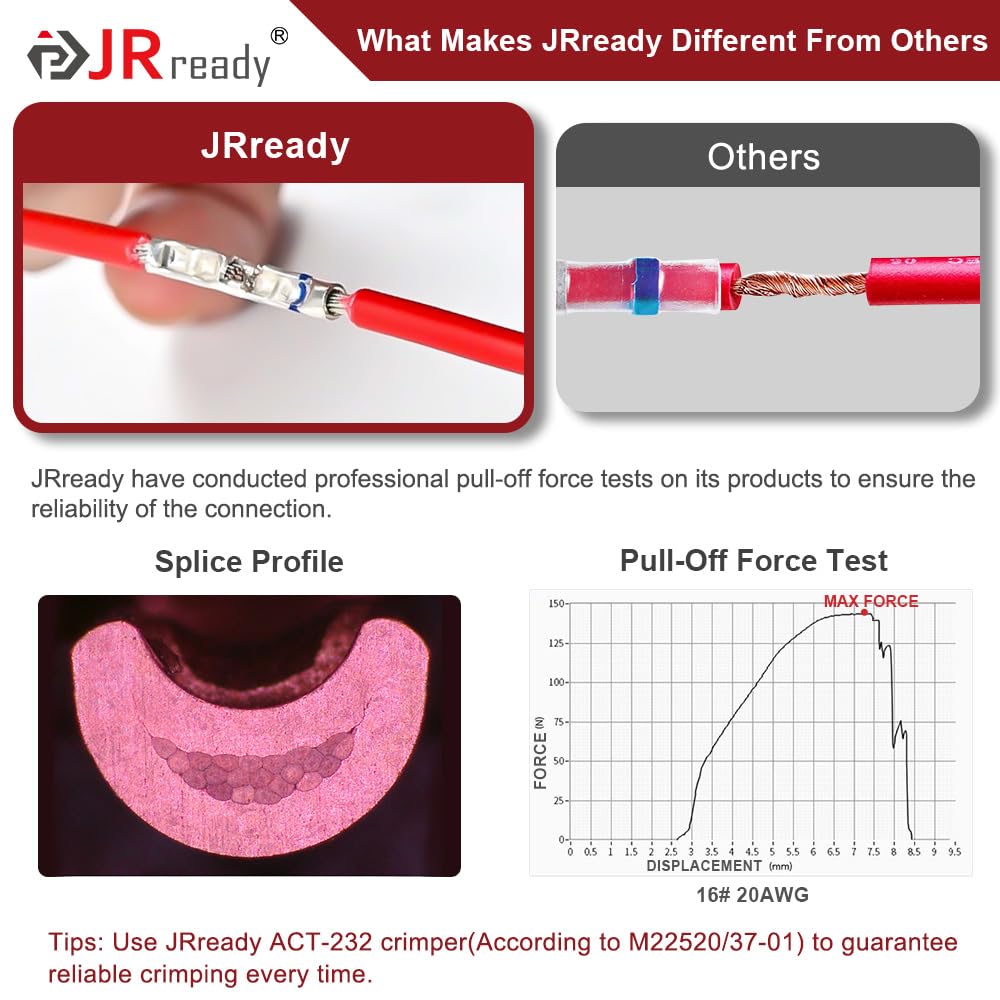JRready ST2172 Set di 300 connettori termorestringenti IP68 impermeabili 12-26 AWG Wire Butt Splice Crimp Blu Rosso Giallo Connettori per Marine Automotive Manutenzione Elettrica