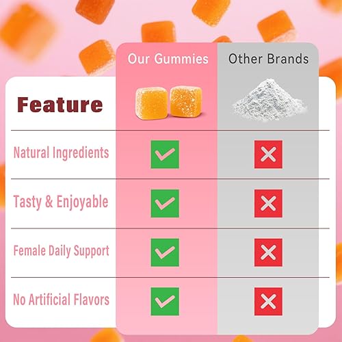 Miniatura 4 de Gomitas de apoyo para el trasero para mujer, suplemento para mejorar los glúteos y los glúteos con raíz de maca, fenogreco y colágeno para las