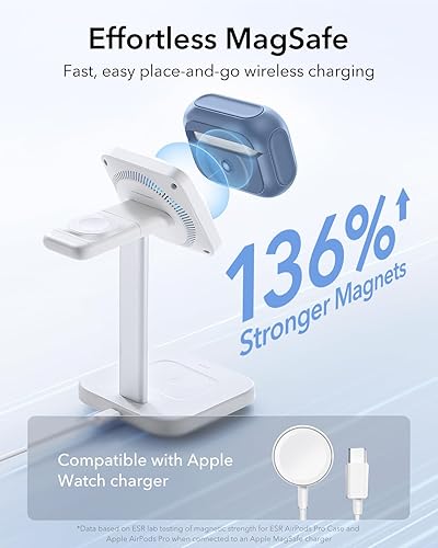 Miniatura 5 de ESR Funda para AirPods Pro 2 Case, Compatible con Airpods Pro Case de 2ª/1ª Generación (2023/2022/2019), Compatible con MagSafe, Cubierta de A- azul