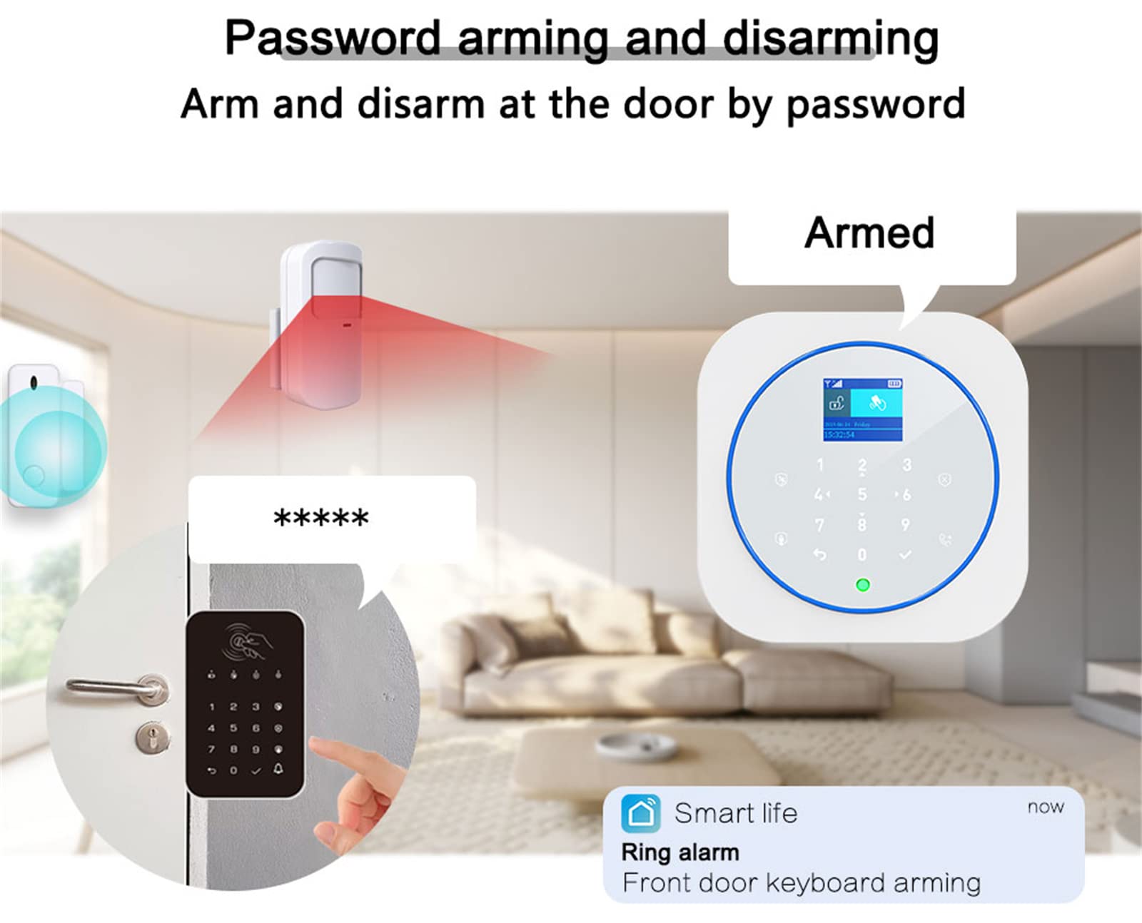 SXA Sistema di Sicurezza Allarmi, Allarme Antifurto Domestico WiFi Wireless 433 MHz gsm TFT LCD Tastiera Touch 11 Lingue E Controllo App TUYA WiFi per L'home Office,B