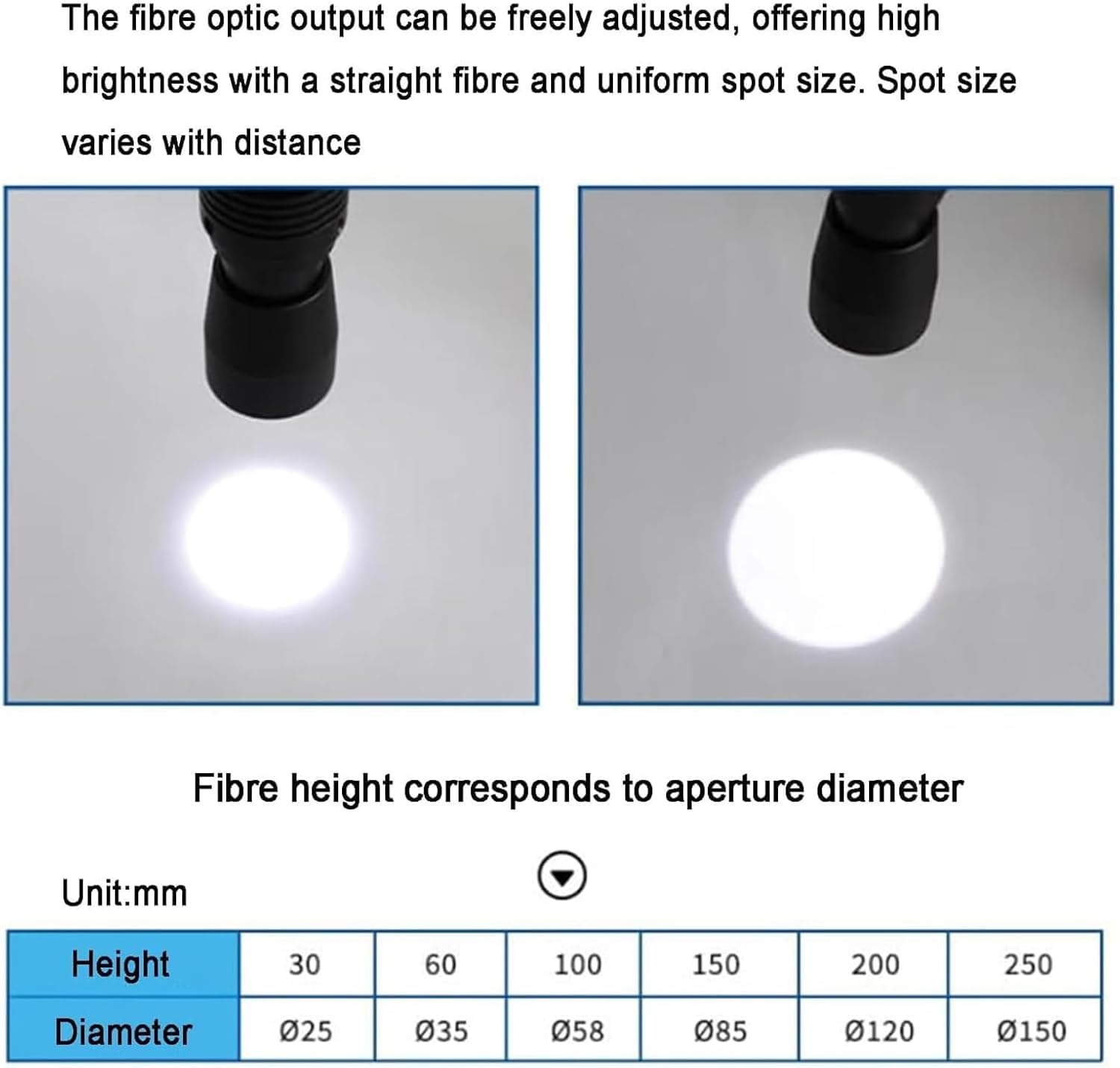 Iluminador LED de fibra óptica para microscopios estéreo, brillo y ángulo ajustables, diseño de cuello de cisne doble, temperatura de color de 6000 K, iluminación de dirección flexible