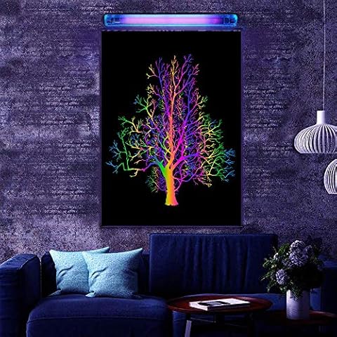 Procart Blacklight Velvet Poster Cover