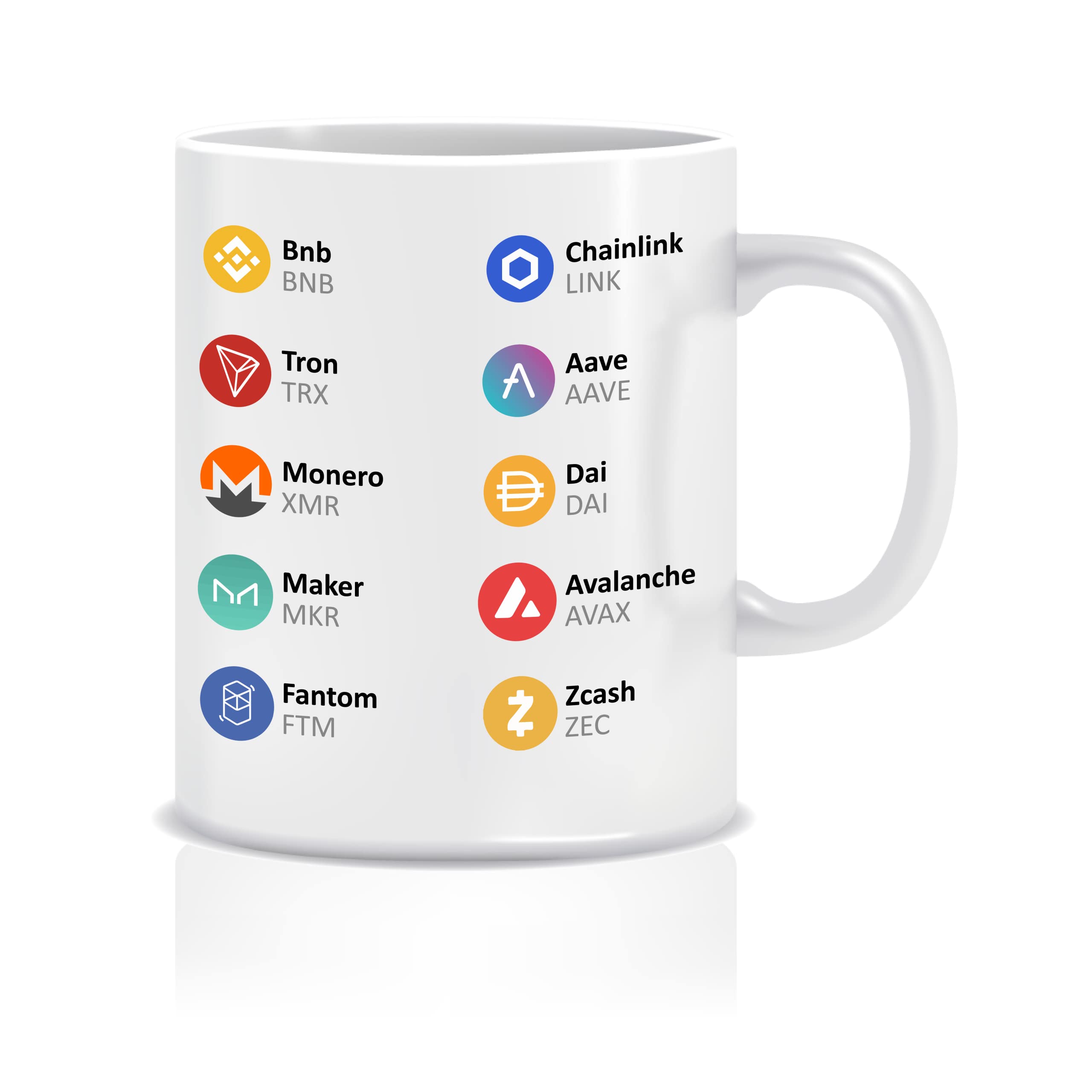 trendy Connect Mug Cryptomonnaie Fan De Crypto, Bitcoin, Ether, Shiba Inu  blanc : Amazon.fr: Cuisine et Maison