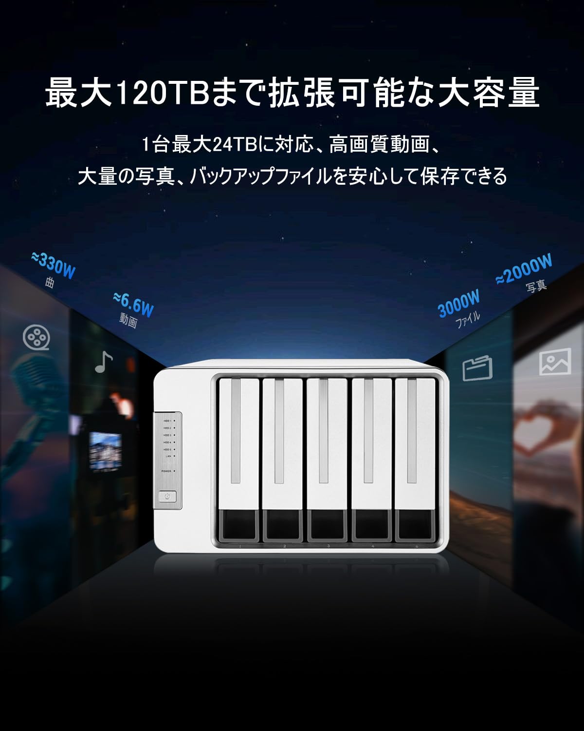 Amazon.co.jp: TERRAMASTER D5-310 USB3.1 Type-C 5ベイ 外付け
